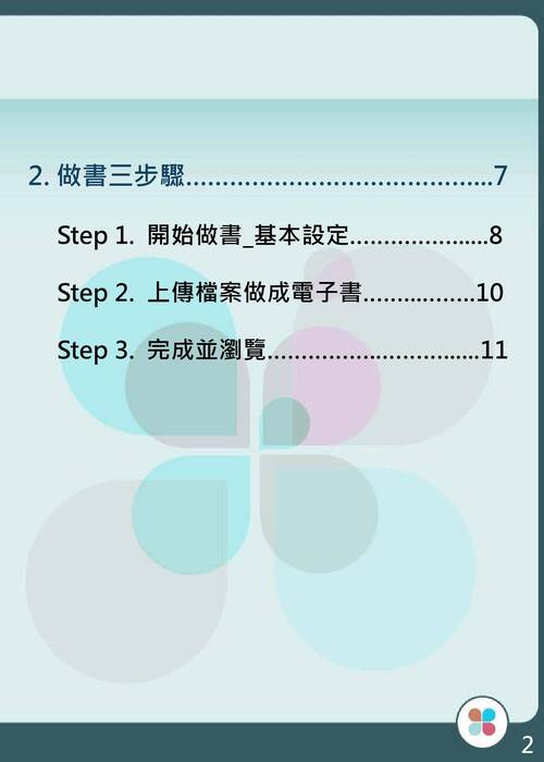 GOGOFINDER操作手冊-繁體_標準版